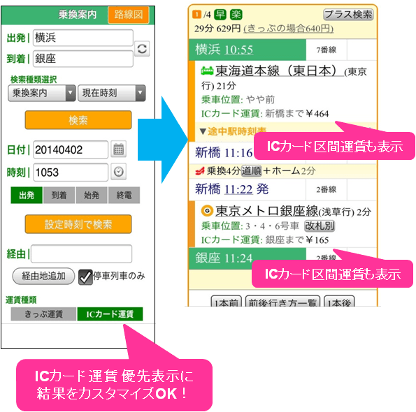 IC優先イメージ