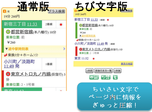 ���ѕ���