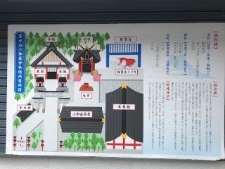 富士山小御嶽神社