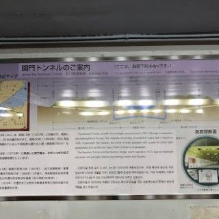 関門トンネル人道（下関）