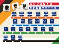 京阪電車駅名・車両チョコが初登場！京阪百貨店守口店でバレンタインチョコレートミュージアムを開設