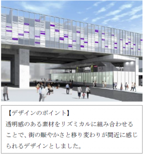 京王線（笹塚駅～仙川駅間）連続立体交差事業により高架化する７駅の新しい駅舎の外観デザインを決定