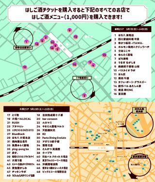 としまはしご酒WEEK参加店舗