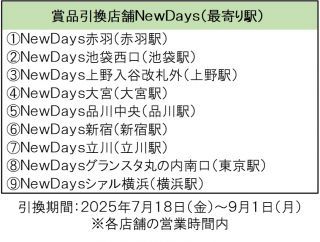 6駅コース賞品引き換え店舗NewDays