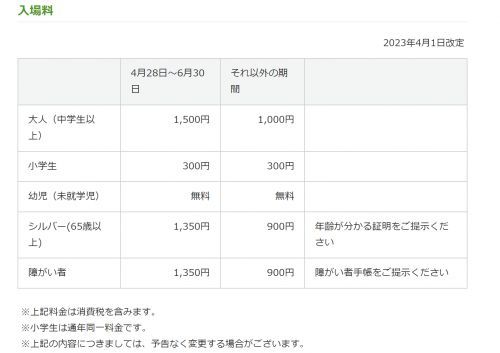 入場料