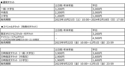 チケット価格表