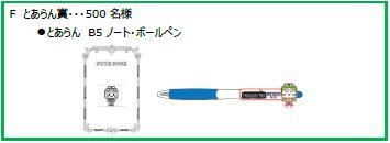 賞品3問以上正解された方