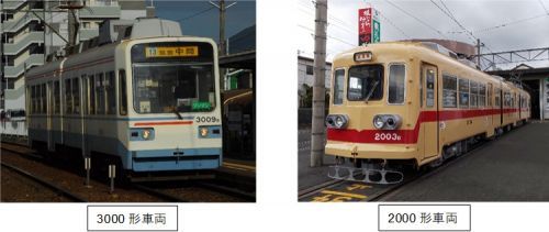 2000形「黄電」カラー復刻車両イメージ