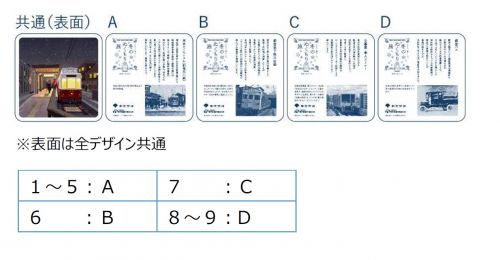 記念コースター
