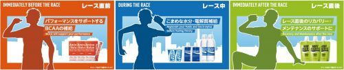 東京マラソン2024でのサポート製品
