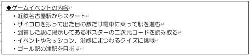 ゲームイベントの内容