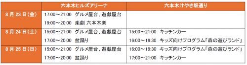 イベント概要