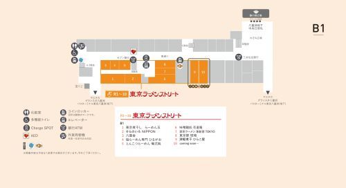 店舗位置