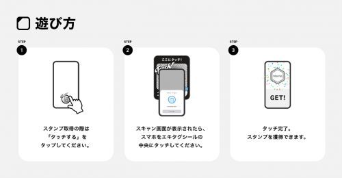 エキタグ遊び方