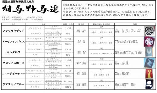 出走馬