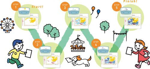 重ね捺しスタンプイメージ