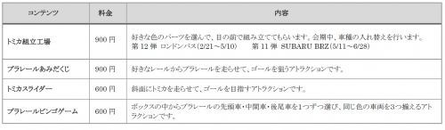 有料アトラクション
