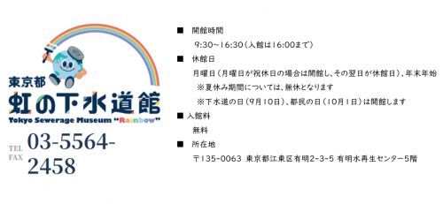 東京都虹の下水道館 基本情報