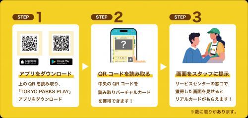 カードの獲得方法