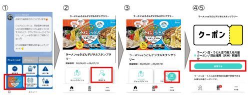 参加方法イメージ