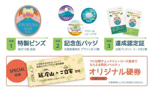 スタンプラリーを達成して特典をもらおう
