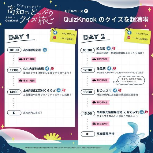高知でどっぷりクイズ旅モデルコース②