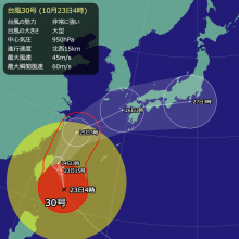台風30号の天気図